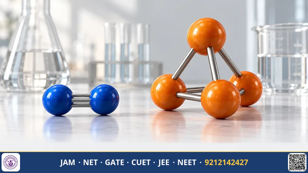 Triple bonded nitrogen gas molecule next to tetrahedral white phosphorus cage structure