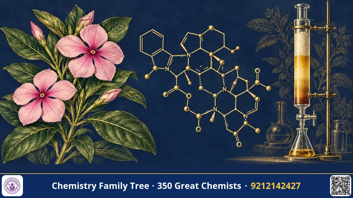 Study guide — Asima Chatterjee: Medicines from Indian Plants and the Vinca Alkaloids