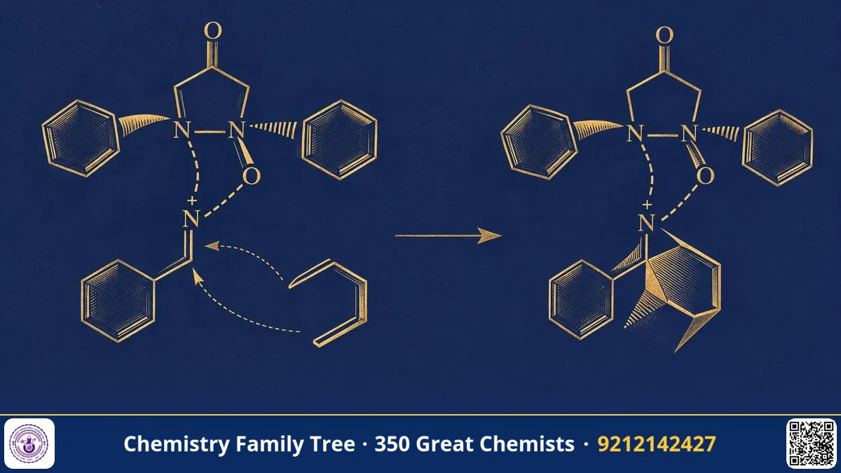 Study guide — Iminium Catalysis: How David MacMillan Built a Metal-Free Way to Make Chiral Molecules