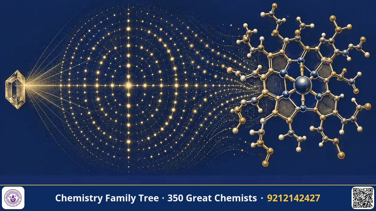 Study guide — Dorothy Hodgkin: How X-ray Crystallography Revealed Penicillin, Vitamin B12 and Insulin
