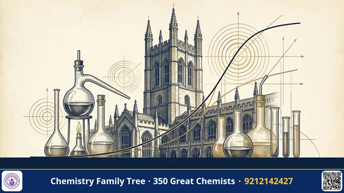 Study guide — Frederick Gowland Hopkins: Complete Life and Legacy