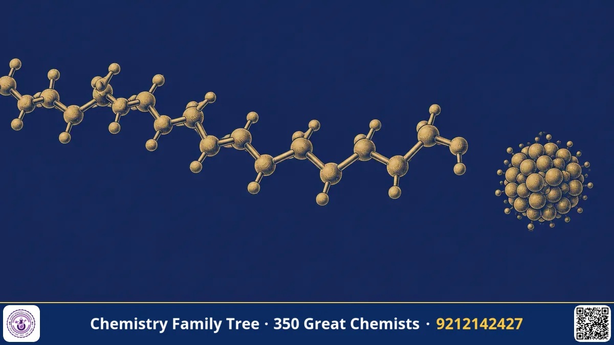 Study guide — Hermann Staudinger and the Macromolecule: The Idea That Created Polymer Science