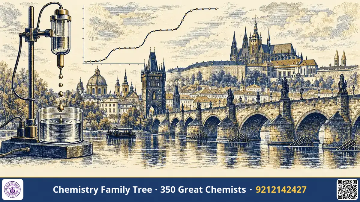 Study guide — Jaroslav Heyrovský (1890-1967): The Czech Chemist Who Gave Electrochemistry a New Analytical Eye