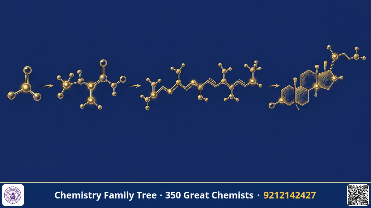 Study guide — Stereochemistry of Enzyme Reactions: How John Cornforth Traced Every Hydrogen in Cholesterol Synthesis