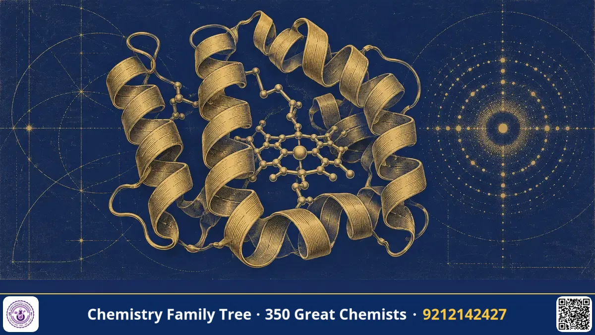 Study guide — John Kendrew and Myoglobin: The First Three-Dimensional Picture of a Protein
