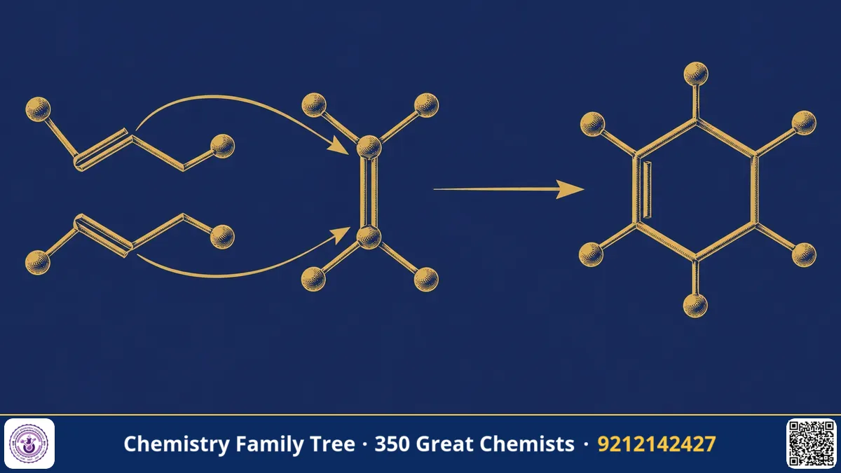 Study guide — The Diels-Alder Reaction: How Otto Diels Gave Chemists a Six-Membered Ring Maker