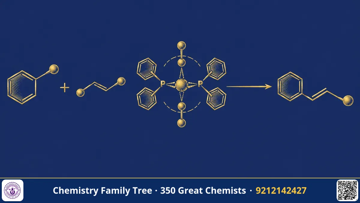 Study guide — Richard Heck and the Palladium Reaction That Attaches Rings to Alkenes