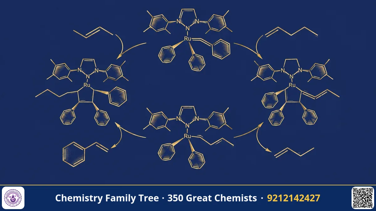 Study guide — Robert Grubbs and the Catalyst That Lets Carbon Double Bonds Swap Partners