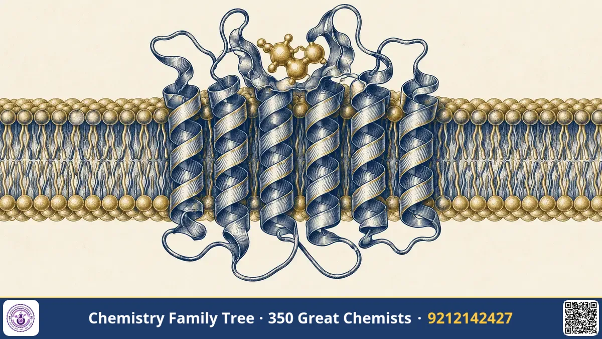 Study guide — Robert Lefkowitz and the Hunt for the Hormone Receptor