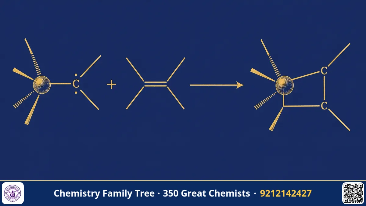 Study guide — Yves Chauvin and the Carbene Mechanism That Explained Olefin Metathesis