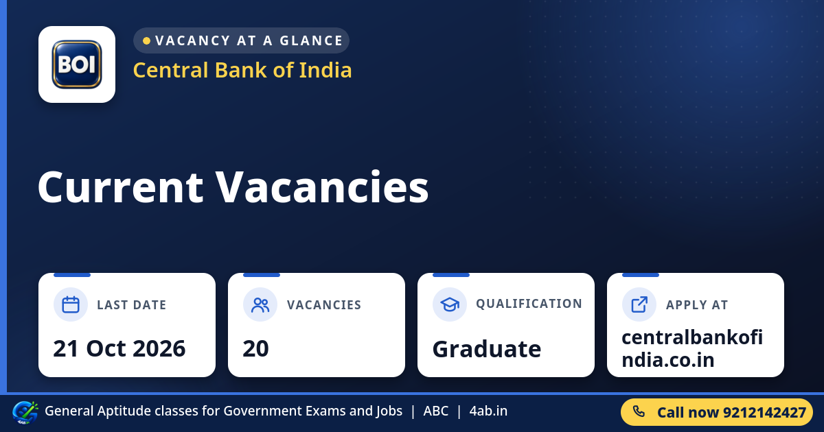 Current Vacancies - Central Bank of India