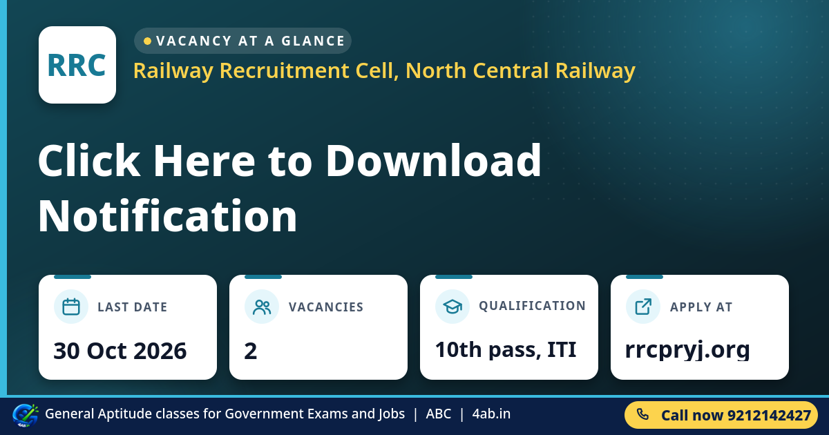 Click Here to Download Notification - Railway Recruitment Cell, North Central Railway