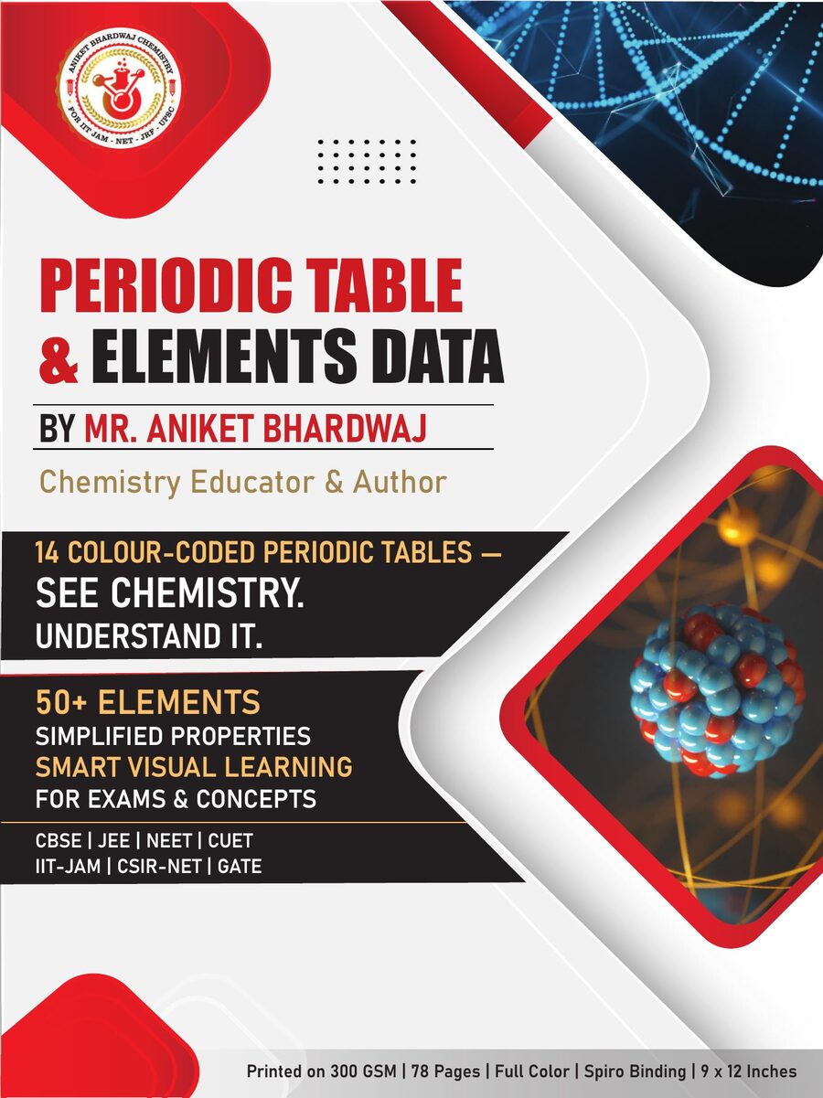 Cover of Periodic Table and Elements Data
