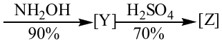 structure