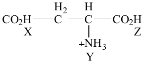 structure
