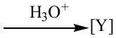 structure
