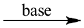 structure
