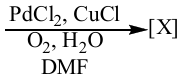 structure