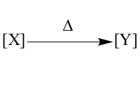 structure
