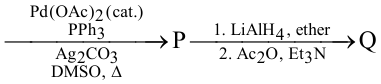 structure