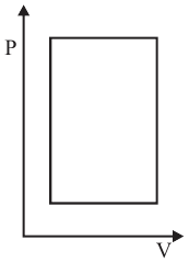 structure