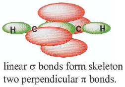 structure