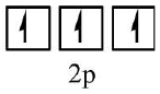 structure