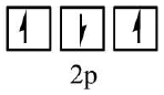 structure