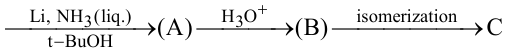 structure