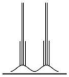 structure
