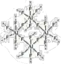 structure