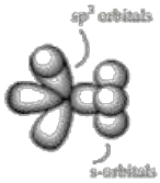 structure
