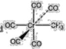 structure