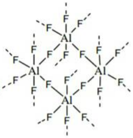 structure