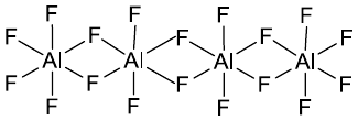 structure