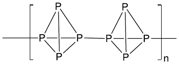 structure