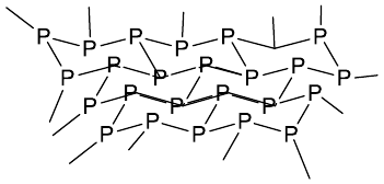 structure