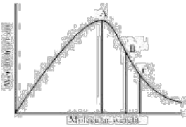 structure