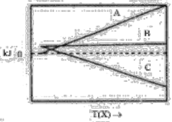 structure