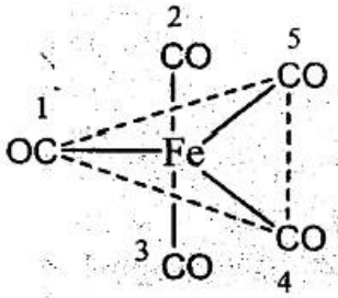 structure