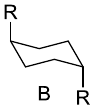 structure