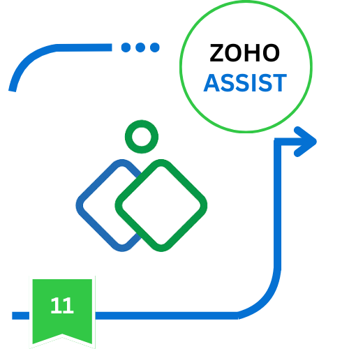 Zoho Assist remote support and remote desktop access software