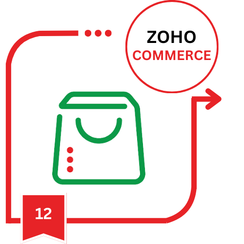Zoho Commerce ecommerce website and online store management platform