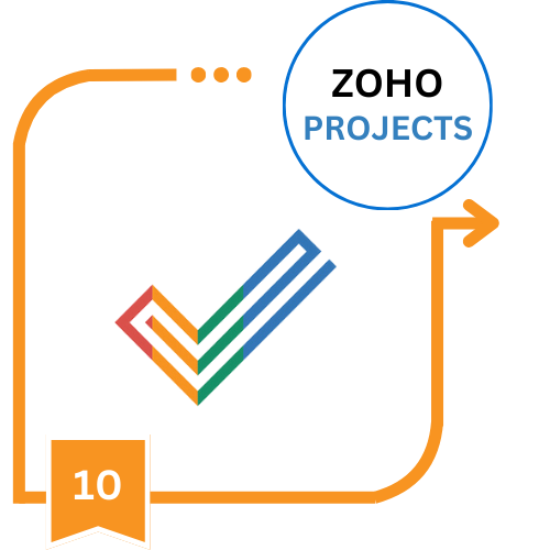 Zoho Projects project management and task tracking tool