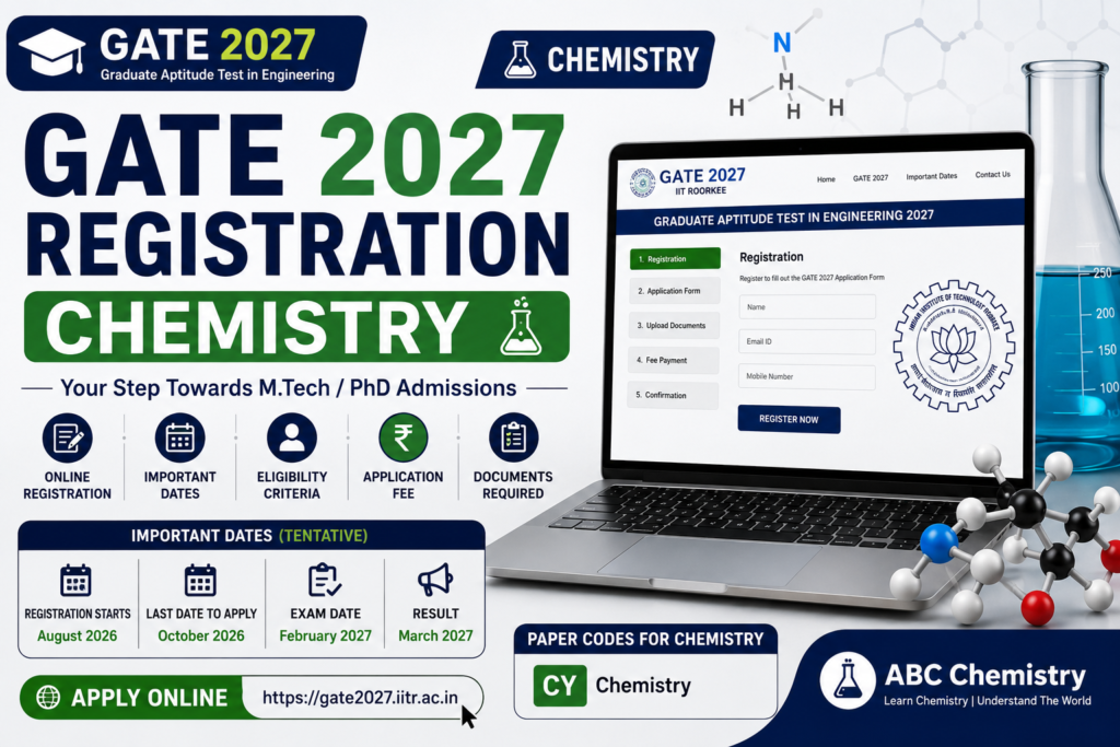 GATE 2027 Chemistry registration banner — IIT Roorkee, important dates, eligibility, application fee and paper code CY | ABC Chemistry